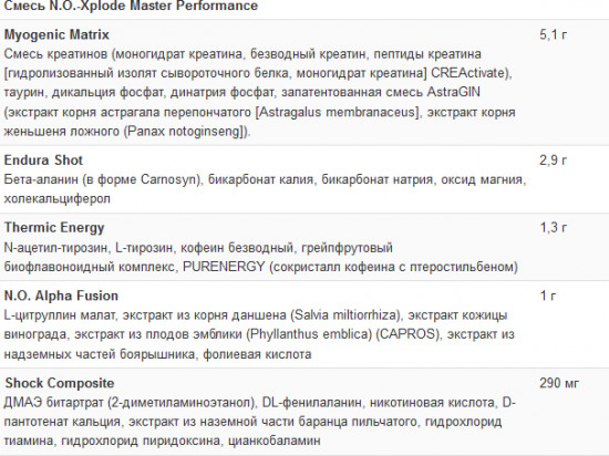 Комплекс предтренировочный No-Xplode 3.0 «Фруктовый пунш»