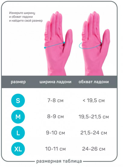 Перчатки латексные «Идеальная пара»
