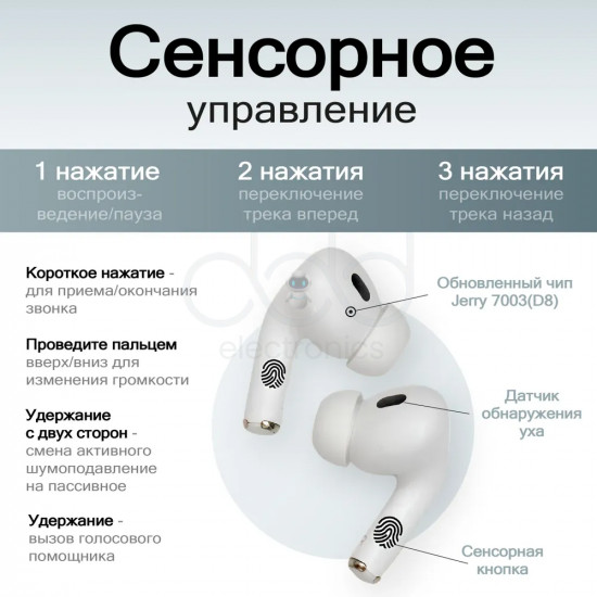 Беспроводные наушники A9 Pro ANC