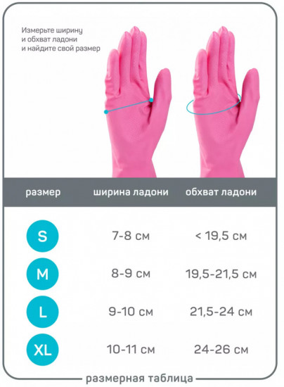 Перчатки латексные «Идеальная пара»