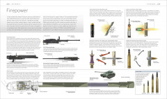 The Tank Book. The Definitive Visual History Of Armoured Vehicles - Фото 12