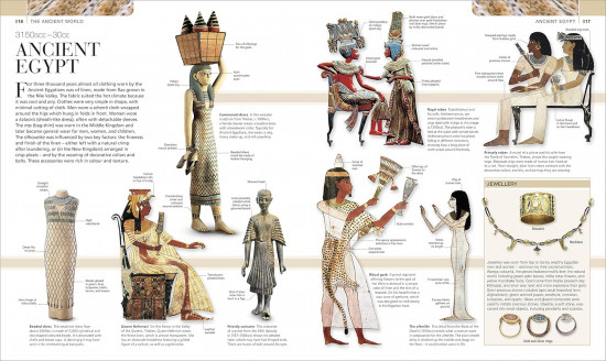 Fashion: The Definitive Visual History