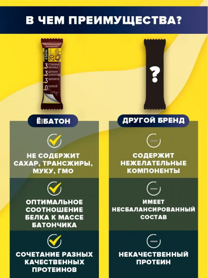 Батончик протеиновый со вкусом шоколада