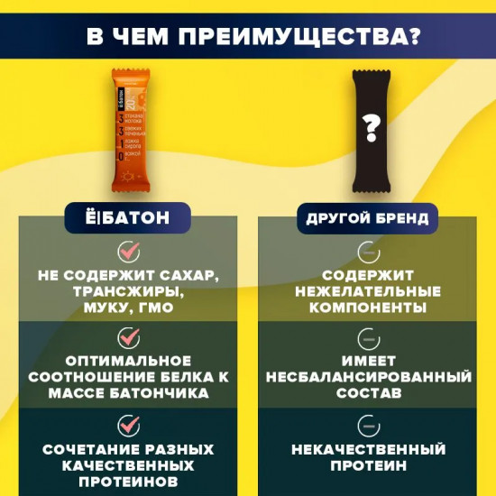 Батончик протеиновый со вкусом печенья