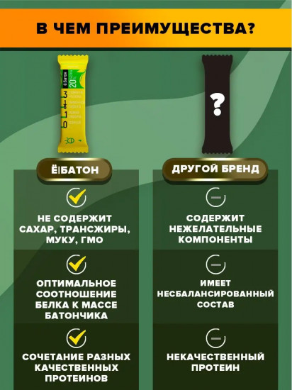 Батончик протеиновый со вкусом лимонника
