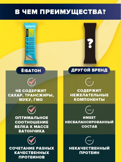 Батончик протеиновый «Кокос-ананас в белой глазури»