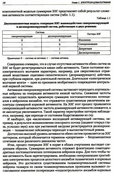 Функциональная и ультразвуковая диагностика в неврологии и нейрохирургии