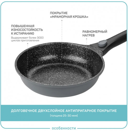 Сковорода со съемной ручкой «Шеф Леоне»