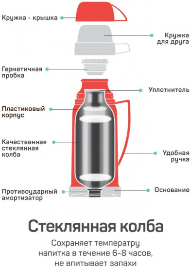 Термос «Венеция»