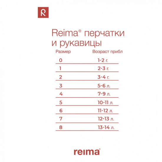 Перчатки детские
