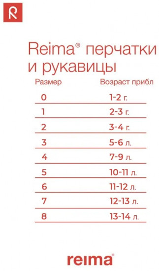 Перчатки детские