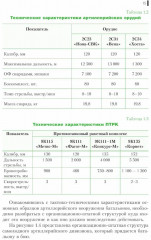 Тактика артиллерии - Фото 5