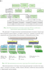 Тактика артиллерии - Фото 6