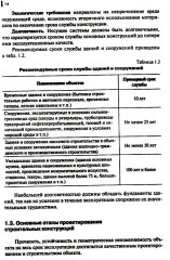 Строительные конструкции - Фото 7