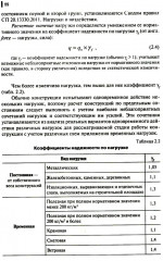 Строительные конструкции - Фото 11