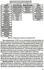 Управление информационными системами - Фото 11