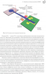 МЭМС: конструкции, технологии, приложения - Фото 11