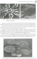 МЭМС: конструкции, технологии, приложения - Фото 13