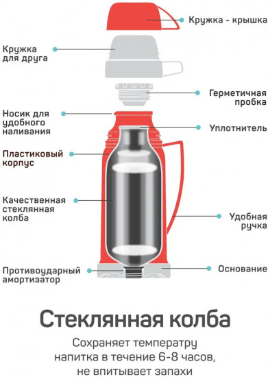Термос «Венеция»