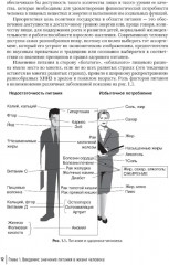 Нутрициология. Основы питания человека - Фото 8
