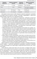 Нутрициология. Основы питания человека - Фото 13