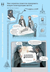 На связи! Как менять мир с помощью идей - Фото 1