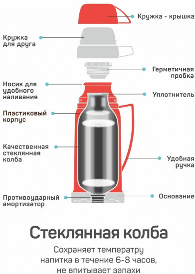 Термос «Венеция»
