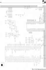 Системы управления посудомоечных и стиральных машин - Фото 4