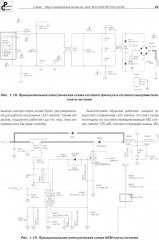 Диагностика и ремонт ЖК LED-мониторов ACER, AOC, ASUS и PHILIPS 2012-2019 гг. выпуска - Фото 3