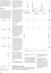 M. Mueller und Sohn. Конструирование. Платья и блузки. Система кроя «М. Мюллер и сын» - Фото 4