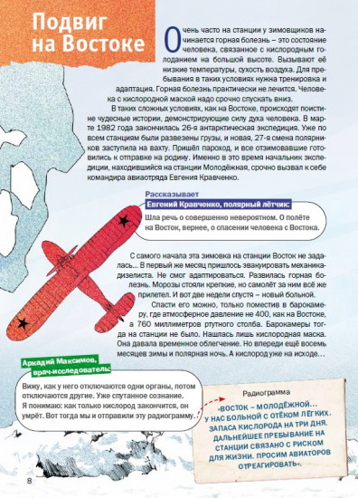 Антарктида. Станция Восток