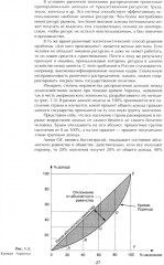 Микроэкономика: практический подход - Фото 6