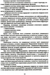 Планирование и обеспечение качества и экономической эффективности проектирования оборудования для нефтегазодобычи - Фото 5
