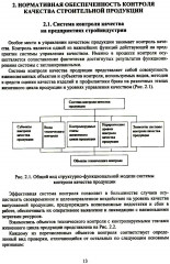 Разработка рекомендаций по повышению конкурентоспособности предприятий строительной индустрии - Фото 2