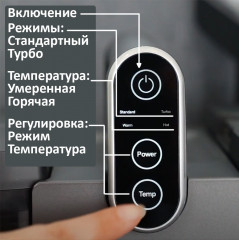 Моющий пылесос 3 в 1 KD2047 - Фото 3