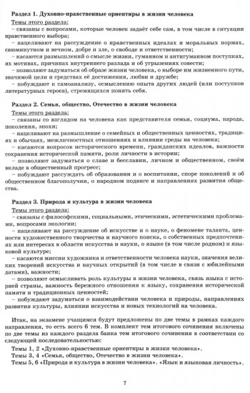 Допуск к ЕГЭ 2025. Итоговое сочинение по литературе