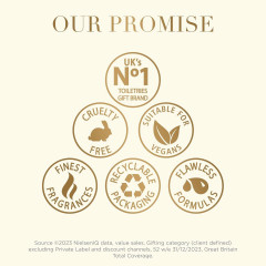 Набор подарочный «Wellness Luxury Candle Gift Set» - Фото 4