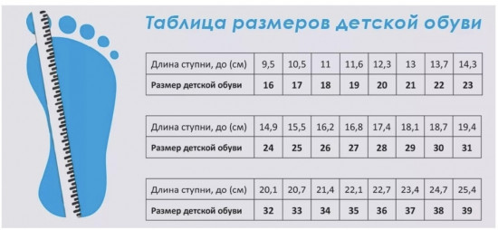 Носки детские