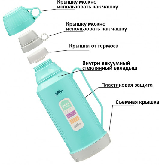 Термос со стеклянной колбой