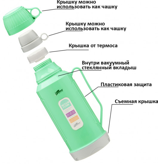 Термос со стеклянной колбой