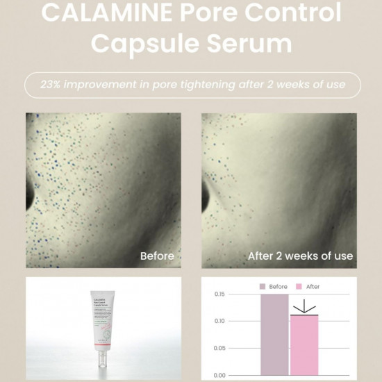 Сыворотка для сужения пор с каламином «Calamine Pore Control Capsule Serum»