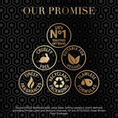 Набор подарочный «Sweet Mandarin & Grapefruit Luxury Bathing Essentials» - Фото 6