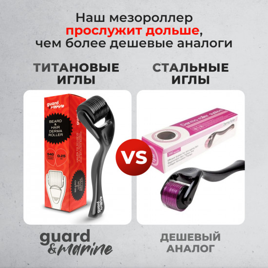 Мезороллер для лица, волос и бороды