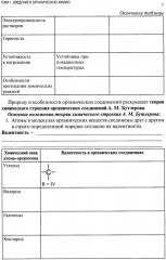 Химия. Часть 3. Органическая химия. Рабочая тетрадь - Фото 5