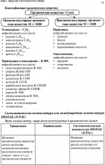 Химия. Часть 3. Органическая химия. Рабочая тетрадь - Фото 11