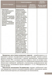 Тактика контроля качества и безопасности медицинской деятельности - Фото 7