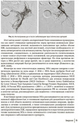Эмболизация простатических артерий в лечении доброкачественной гиперплазии предстательной железы - Фото 9