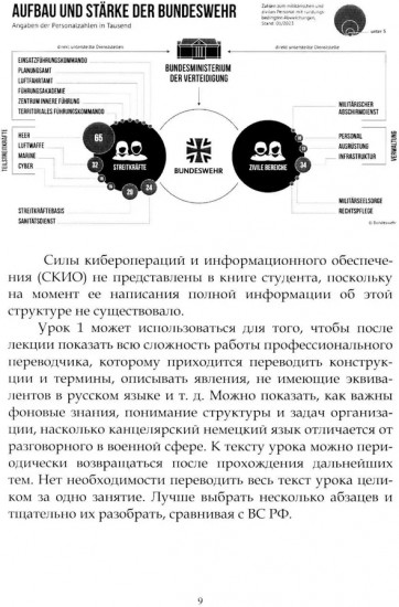 Немецкий язык. Военный перевод. Книга преподавателя