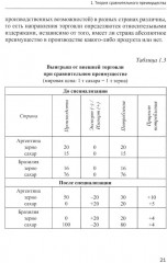 Основы международной экономики - Фото 14