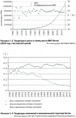 Китайская система и революция потребления энергоресурсов - Фото 9